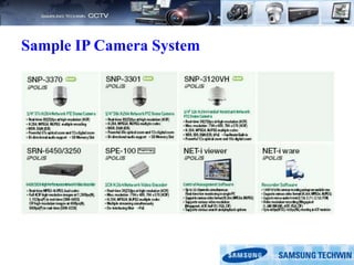 Sample IP Camera System
 