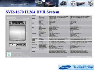 SVR-1670 H.264 DVR System
 