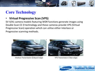 Core Technology
• Virtual Progressive Scan (VPS)
SV-V/A1 camera models featuring WDR functions generate images using
Double Scan CC D technology and these cameras provide VPS (Virtual
Progressive Scan) operation which can utilise either Interlace or
Progressive scanning methods.
 