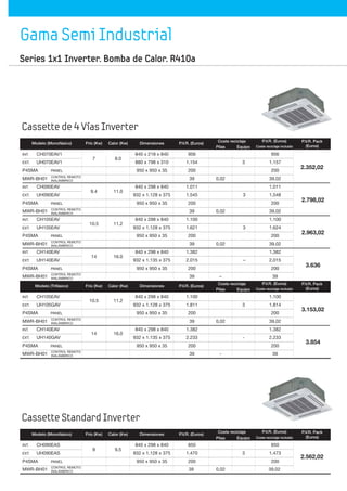 Series 1x1 Inverter. Bomba de Calor. R410a
Gama Semi Industrial
Cassette de 4 Vías Inverter
7
9.4
10.5
14
8.0
11.0
11.2
16.0
0,02
0,02
0,02
–
3
3
3
–
956
1.157
200
39,02
1.011
1.548
200
39,02
1.100
1.624
200
39,02
1.382
2.015
200
39
Modelo (Monofásico) P.V.R. (Euros)
956
1.154
200
39
1.011
1.545
200
39
1.100
1.621
200
39
1.382
2.015
200
39
2.352,02
2.798,02
2.963,02
3.636
Dimensiones
840 x 218 x 840
880 x 798 x 310
950 x 950 x 35
840 x 298 x 840
932 x 1.128 x 375
950 x 950 x 35
840 x 298 x 840
932 x 1.128 x 375
950 x 950 x 35
840 x 298 x 840
932 x 1.135 x 375
950 x 950 x 35
Calor (Kw)Frío (Kw)
INT. CH070EAV1
EXT. UH070EAV1
P4SMA PANEL
MWR-BH01
INT. CH090EAV
EXT. UH090EAV
P4SMA PANEL
MWR-BH01
INT. CH105EAV
EXT. UH105EAV
P4SMA PANEL
MWR-BH01
INT. CH140EAV
EXT. UH140EAV
P4SMA PANEL
MWR-BH01
Modelo (Trifásico) P.V.R. (Euros)
1.100
1.811
200
39
1.382
2.233
200
39
0,02
-
3
-
1.100
1.814
200
39,02
1.382
2.233
200
39
3.153,02
3.854
Dimensiones
840 x 298 x 840
932 x 1.128 x 375
950 x 950 x 35
840 x 298 x 840
932 x 1.135 x 375
950 x 950 x 35
Calor (Kw)
11.2
16.0
Frío (Kw)
10.5
14
INT. CH105EAV
EXT. UH105GAV
P4SMA PANEL
MWR-BH01
INT. CH140EAV
EXT. UH140GAV
P4SMA PANEL
MWR-BH01
P.V.R. Pack
(Euros)
P.V.R. (Euros)
Coste reciclaje incluido
Coste reciclaje
Pilas Equipo
P.V.R. Pack
(Euros)
P.V.R. (Euros)
Coste reciclaje incluido
Coste reciclaje
Pilas Equipo
CONTROL REMOTO
INALÁMBRICO
CONTROL REMOTO
INALÁMBRICO
CONTROL REMOTO
INALÁMBRICO
CONTROL REMOTO
INALÁMBRICO
CONTROL REMOTO
INALÁMBRICO
CONTROL REMOTO
INALÁMBRICO
Cassette Standard Inverter
9 9.5
0,02
3
Modelo (Monofásico) P.V.R. (Euros)
850
1.470
200
39
850
1.473
200
39,02
2.562,02
Dimensiones
840 x 298 x 840
932 x 1.128 x 375
950 x 950 x 35
Calor (Kw)Frío (Kw)
INT. CH090EAS
EXT. UH090EAS
P4SMA PANEL
MWR-BH01
P.V.R. Pack
(Euros)
P.V.R. (Euros)
Coste reciclaje incluido
Coste reciclaje
Pilas Equipo
CONTROL REMOTO
INALÁMBRICO
 