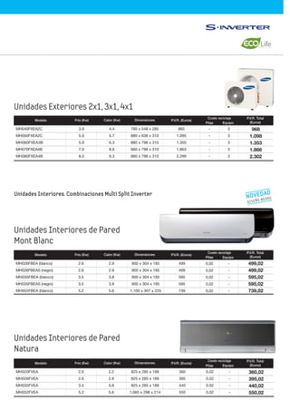 790 x 548 x 285
880 x 638 x 310
880 x 798 x 310
880 x 798 x 310
880 x 798 x 310
4.4
5.7
6.3
8.6
9.3
3.9
5.0
5.9
7.0
8.0
965
1.095
1.350
1.863
2.299
-
-
-
-
-
3
3
3
3
3
968
1.098
1.353
1.866
2.302
MH040FXEA2C
MH050FXEA2C
MH060FXEA3B
MH070FXEA4B
MH080FXEA4B
Unidades Exteriores 2x1, 3x1, 4x1
Modelo P.V.R. (Euros)DimensionesCalor (Kw)Frío (Kw)
P.V.R. Total
(Euros)
Coste reciclaje
Pilas Equipo
Modelo P.V.R. (Euros)DimensionesCalor (Kw)Frío (Kw)
P.V.R. Total
(Euros)
Coste reciclaje
Pilas Equipo
0,02
0,02
0,02
0,02
0,02
-
-
-
-
-
499,02
499,02
595,02
595,02
739,02
Unidades Interiores. Combinaciones Multi Split Inverter
Unidades Interiores de Pared
Mont Blanc
499
499
595
595
739
900 x 304 x 185
900 x 304 x 185
900 x 304 x 185
900 x 304 x 185
1.100 x 307 x 225
2.9
2.9
3.8
3.8
5.6
2.6
2.6
3.5
3.5
5.2
MH026FBEA (blanco)
MH026FBEAS (negro)
MH035FBEA (blanco)
MH035FBEAS (negro)
MH052FBEA (blanco)
Modelo P.V.R. (Euros)DimensionesCalor (Kw)Frío (Kw)
P.V.R. Total
(Euros)
Coste reciclaje
Pilas Equipo
Unidades Interiores de Pared
Natura
360
395
440
550
0,02
0,02
0,02
0,02
-
-
-
-
360,02
395,02
440,02
550,02
825 x 285 x 189
825 x 285 x 189
825 x 285 x 189
1.065 x 298 x 214
2.2
2.9
3.8
5.6
2.0
2.6
3.5
5.2
MH020FVEA
MH026FVEA
MH035FVEA
MH052FVEA
NOVEDAD
DISEÑO NEGRO
 