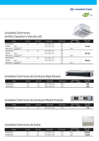 Modelo P.V.R. (Euros)DimensionesCalor (Kw)Frío (Kw)
P.V.R. Total
(Euros)
Coste reciclaje
Pilas Equipo
580
620
-
-
-
-
580
620
900 x 199 x 600
900 x 199 x 601
2.9
3.8
2.6
3.5
MH026FEEA
MH035FEEA
Modelo P.V.R. (Euros)DimensionesCalor (Kw)Frío (Kw)
P.V.R. Total
(Euros)
Coste reciclaje
Pilas Equipo
735 - - 735900 x 260 x 4805.65.2MH052FUEA
Unidades Interiores
de Mini Cassette 4 Vías 60 x 60
0,02
0,02
-
-
670,02
770,02
Unidades Interiores de Suelo
670
770
720 x 620 x 199
720 x 620 x 199
2.9
3.8
2.6
3.5
MH026FJEA
MH035FJEA
Modelo P.V.R. (Euros)DimensionesCalor (Kw)Frío (Kw)
P.V.R. Pack
(Euros)
Coste reciclaje
Pilas Equipo
575 x 260 x 575
670 x 670 x 35
575 x 260 x 575
670 x 670 x 35
575 x 260 x 575
670 x 670 x 35
535
200
39
588
200
39
660
200
39
774,02
827,02
899,02
0,02
0,02
0,02
3.4
3.8
5.6
3
3.5
5.2
MH030FMEA
PMSMA PANEL
MWR-BH01
MH035FMEA
PMSMA PANEL
MWR-BH01
MH052FMEA
PMSMA PANEL
MWR-BH01
CONTROL REMOTO
INALÁMBRICO
CONTROL REMOTO
INALÁMBRICO
CONTROL REMOTO
INALÁMBRICO
Modelo P.V.R. (Euros)DimensionesCalor (Kw)Frío (Kw)
P.V.R. Total
(Euros)
Coste reciclaje
Pilas Equipo
0,02
0,02
-
-
670,02
770,02
670
770
720 x 620 x 199
720 x 620 x 199
2.9
3.8
2.6
3.5
MH026FJEA
MH035FJEA
Modelo P.V.R. (Euros)DimensionesCalor (Kw)Frío (Kw)
P.V.R. Total
(Euros)
Coste reciclaje
Pilas Equipo
Unidades Interiores de Conducto Baja Silueta
Unidades Interiores de Conducto Media Presión
 