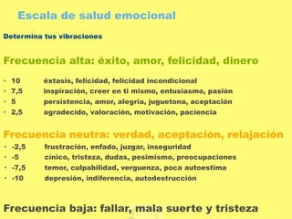 Escala de salud emocional 
Determina tus vibraciones 
Frecuencia alta: éxito, amor, felicidad, dinero 
• 10 éxtasis, felicidad, felicidad incondicional 
• 7,5 inspiración, creer en ti mismo, entusiasmo, pasión 
• 5 persistencia, amor, alegría, juguetona, aceptación 
• 2,5 agradecido, valoración, motivación, paciencia 
Frecuencia neutra: verdad, aceptación, relajación 
• -2,5 frustración, enfado, juzgar, inseguridad 
• -5 cínico, tristeza, dudas, pesimismo, preocupaciones 
• -7,5 temor, culpabilidad, verguenza, poca autoestima 
• -10 depresión, indiferencia, autodestrucción 
Frecuencia baja: fallar, mala suerte y tristeza 
 