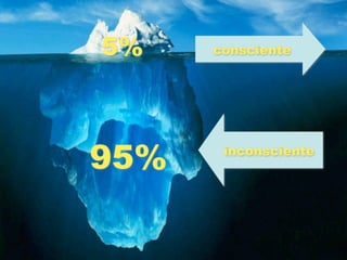 5% 
95% 
consciente 
inconsciente 
 