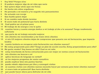 1 Soy feliz? Porque si/no 
2 Si pudiera mejorar algo de mi vida; que sería 
3 Que quiero dejar atrás (que me frena) 
4 He hecho mis niños orgullosos 
5 He pensado a mi manera y he seguido mis pensamientos 
6 He actuado con coraje 
7 Que huella quiero dejar 
8 Si no cambio nada donde termino 
9 Si usara todo mi potencial que haría distinto 
10 Cual podría ser el primer paso 
11 Mi trabajo de da energía o me lo quita 
12 cuantas horas y cuanta energía dedico a mi trabajo al día a la semana? Tengo rendimiento 
suficiente 
13 que parte de mi trabajo necesito mejorar 
14 mis clientes me recomiendan y me traen otros clientes 
15 si mis 2/3 mejores clientes dejan de comprarme: que pasaría con mi facturación, que impacto 
tendría 
16 cuanto tardaría en recuperar esta facturación con clientes nuevos? 
17 Me estoy preparando para ello? Tengo un plan de acción escrita. Estoy preparandome para ello? 
18 Me gusta vender? Soy bueno en ello? Cual es mi ratio 
19 estoy invertiendo de forma estructurada para ser mejor en ventas crecer mi facturación 
20 mis clientes me buscan a mi 
21 aplico técnicas de lenguaje no verbal? 
22 sé las mejores preguntas de venta consultiva 
23 puedo explicar bien mis puntos fuertes 
24 puedo rebatir objeciones por tfno y conseguir visitas 
25 sé cuantas visitas con clientes nuevos necesito hacer por semana para tener clientes nuevos? 
26 si usara todo mi potencial? Que haría disitinto 
27 que puedo hacer ahora para disfrutar de mi vida 
28 Cual sería el primer paso 
 