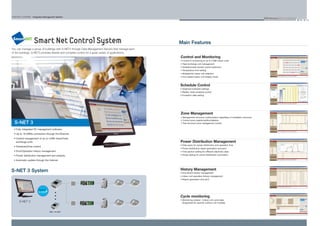 Samsung 2009 dvm [plus III] catalogue | PDF