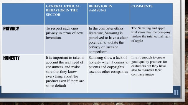 samsung ethical issues case study