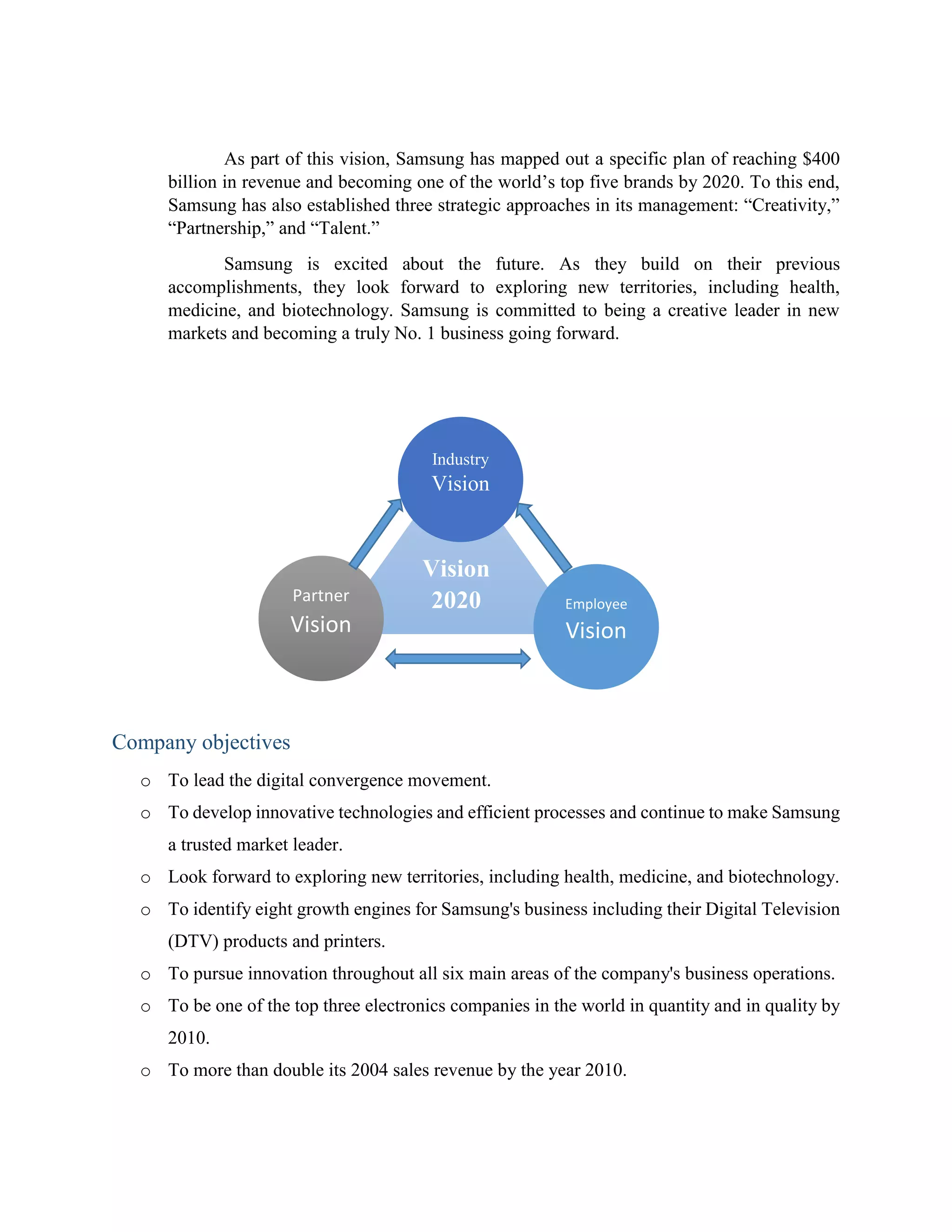 Samsung Electronics Project | DOCX
