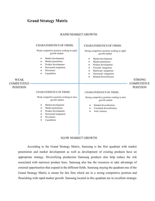Grand Strategy Matrix 
RAPID MARKET GROWTH 
COMPETITIVE 
STRONG 
COMPETITIVE 
POSITION 
CHARATERISTICS OF FIRMS: 
Weak com...