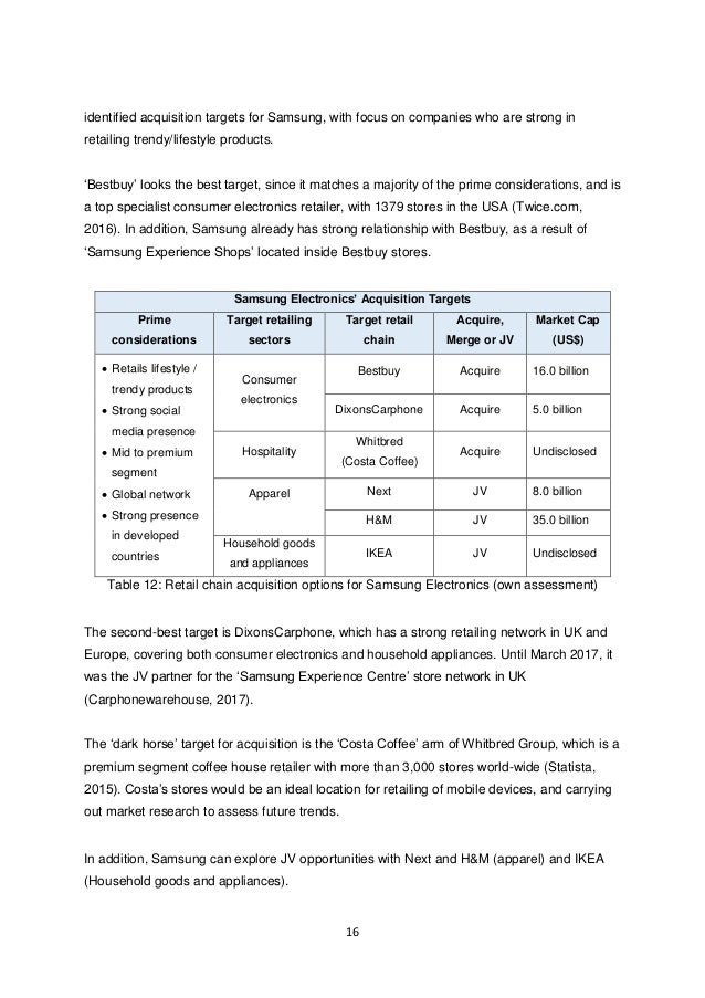 Samsung Electronics Strategy Analysis For 2014 2017 Samsung Electronics Strategy Analysis For 2014 2017