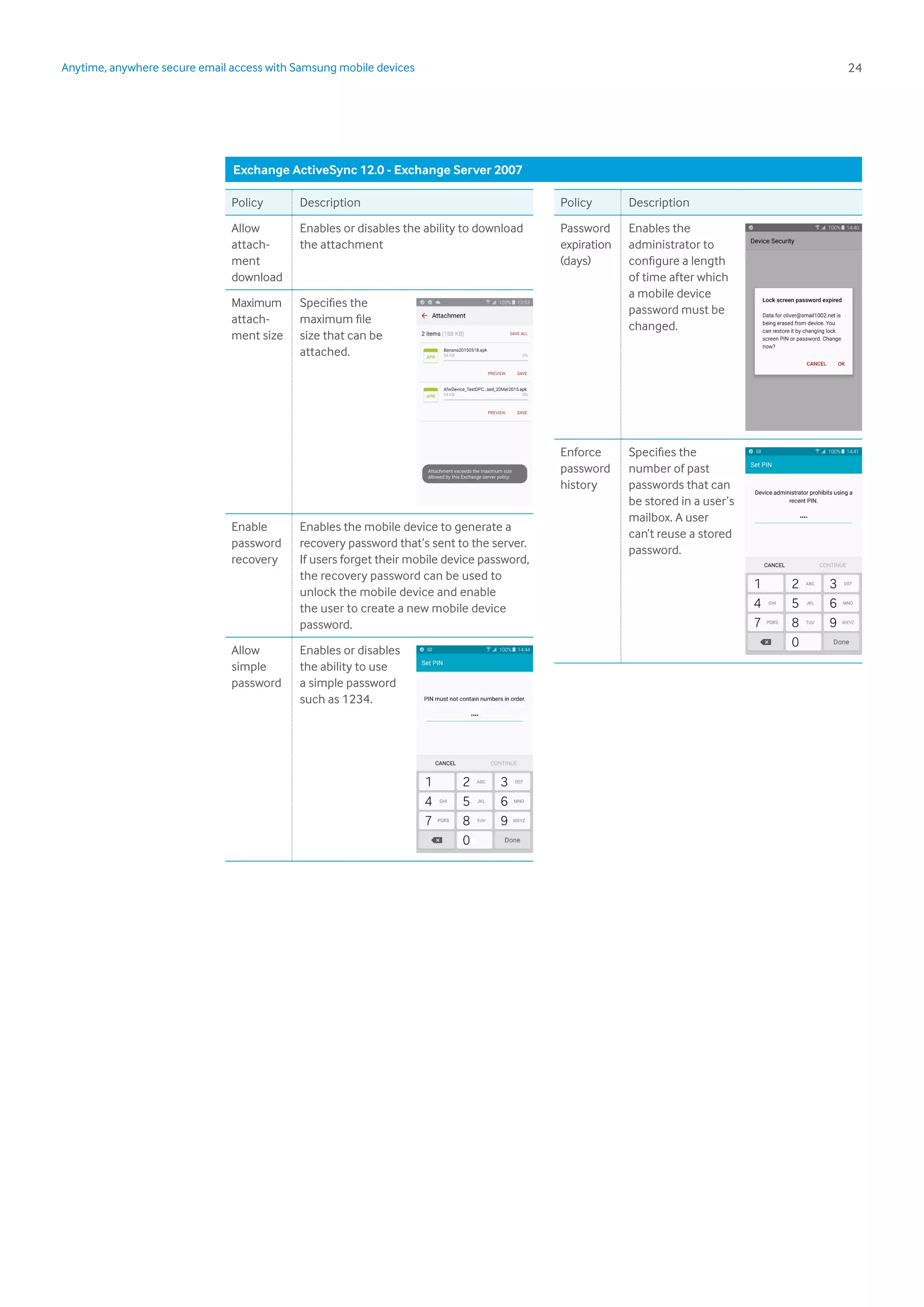 24Anytime, anywhere secure email access with Samsung mobile devices
Policy Description
Allow
attach-
ment
download
Enables or disables the ability to download
the attachment
Maximum
attach-
ment size
Specifies the
maximum file
size that can be
attached.
Enable
password
recovery
Enables the mobile device to generate a
recovery password that’s sent to the server.
If users forget their mobile device password,
the recovery password can be used to
unlock the mobile device and enable
the user to create a new mobile device
password.
Allow
simple
password
Enables or disables
the ability to use
a simple password
such as 1234.
Policy Description
Password
expiration
(days)
Enables the
administrator to
configure a length
of time after which
a mobile device
password must be
changed.
Enforce
password
history
Specifies the
number of past
passwords that can
be stored in a user’s
mailbox. A user
can’t reuse a stored
password.
Exchange ActiveSync 12.0 - Exchange Server 2007
 