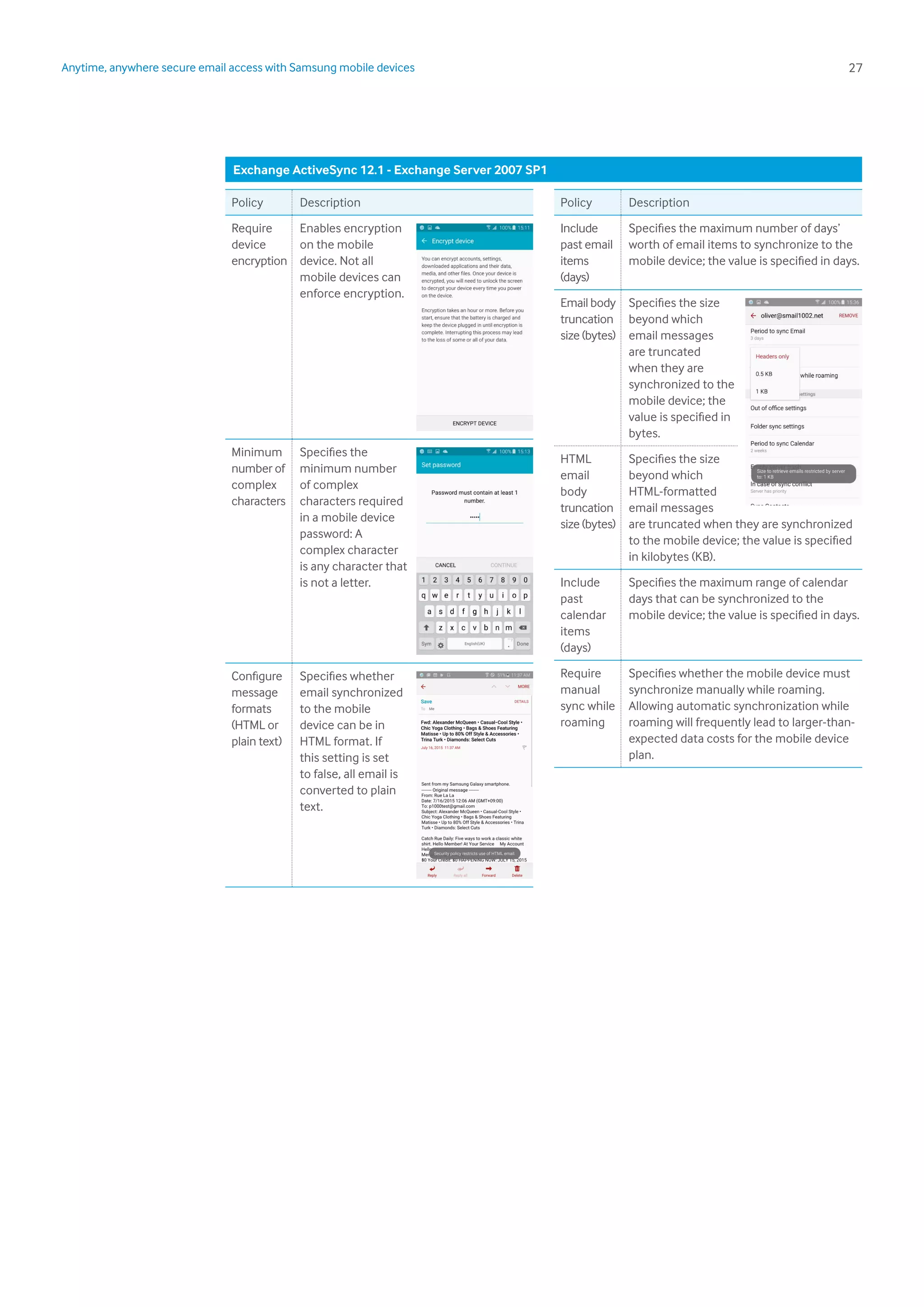 27Anytime, anywhere secure email access with Samsung mobile devices
Policy Description
Require
device
encryption
Enables encryption
on the mobile
device. Not all
mobile devices can
enforce encryption.
Minimum
number of
complex
characters
Specifies the
minimum number
of complex
characters required
in a mobile device
password: A
complex character
is any character that
is not a letter.
Configure
message
formats
(HTML or
plain text)
Specifies whether
email synchronized
to the mobile
device can be in
HTML format. If
this setting is set
to false, all email is
converted to plain
text.
Policy Description
Include
past email
items
(days)
Specifies the maximum number of days’
worth of email items to synchronize to the
mobile device; the value is specified in days.
Email body
truncation
size (bytes)
Specifies the size
beyond which
email messages
are truncated
when they are
synchronized to the
mobile device; the
value is specified in
bytes.
HTML
email
body
truncation
size (bytes)
Include
past
calendar
items
(days)
Specifies the maximum range of calendar
days that can be synchronized to the
mobile device; the value is specified in days.
Require
manual
sync while
roaming
Specifies whether the mobile device must
synchronize manually while roaming.
Allowing automatic synchronization while
roaming will frequently lead to larger-than-
expected data costs for the mobile device
plan.
Exchange ActiveSync 12.1 - Exchange Server 2007 SP1
Specifies the size
beyond which
HTML-formatted
email messages
are truncated when they are synchronized
to the mobile device; the value is specified
in kilobytes (KB).
 