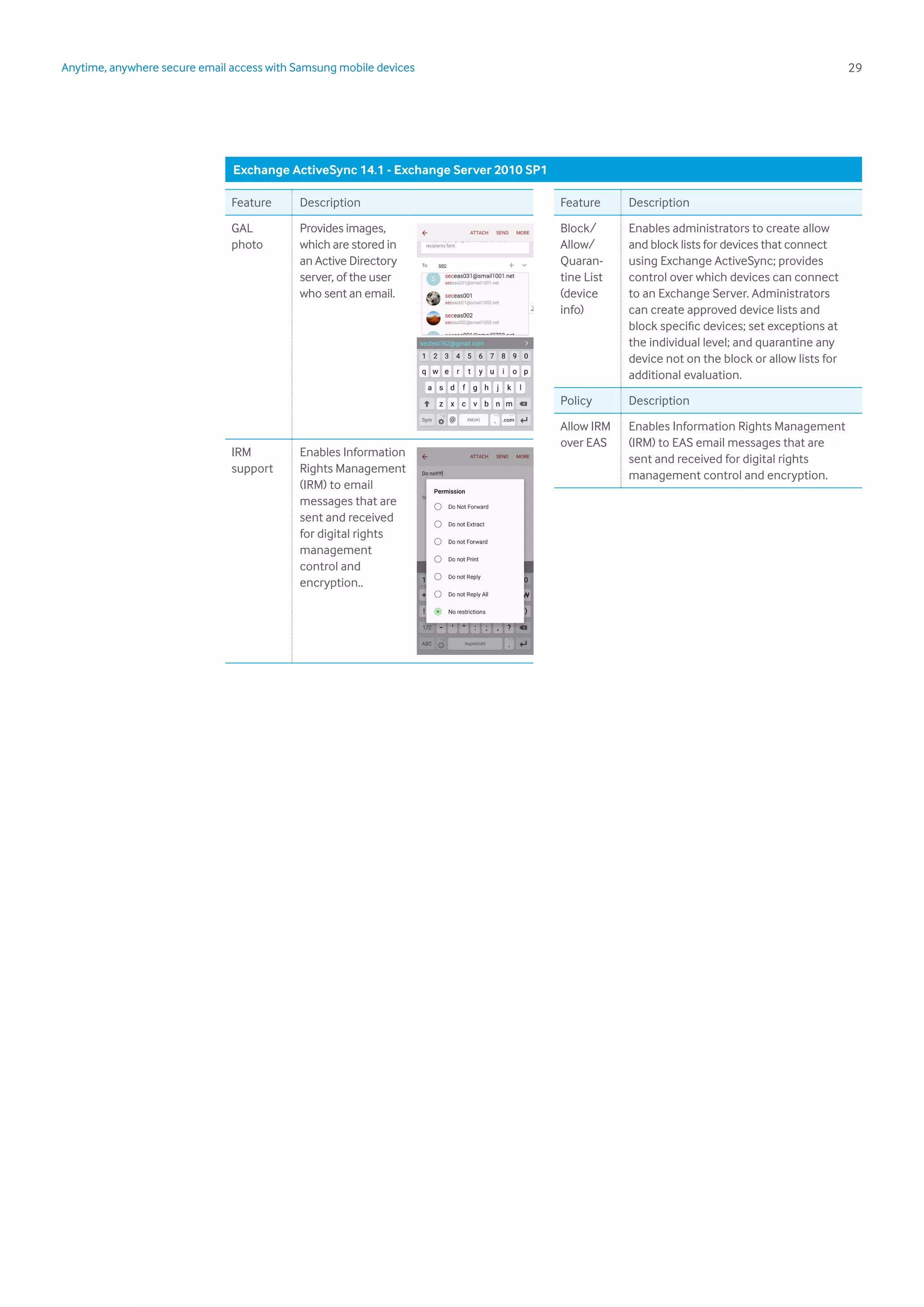 29Anytime, anywhere secure email access with Samsung mobile devices
Feature Description
GAL
photo
Provides images,
which are stored in
an Active Directory
server, of the user
who sent an email.
IRM
support
Enables Information
Rights Management
(IRM) to email
messages that are
sent and received
for digital rights
management
control and
encryption..
Exchange ActiveSync 14.1 - Exchange Server 2010 SP1
Feature Description
Block/
Allow/
Quaran-
tine List
(device
info)
Enables administrators to create allow
and block lists for devices that connect
using Exchange ActiveSync; provides
control over which devices can connect
to an Exchange Server. Administrators
can create approved device lists and
block specific devices; set exceptions at
the individual level; and quarantine any
device not on the block or allow lists for
additional evaluation.
Policy Description
Allow IRM
over EAS
Enables Information Rights Management
(IRM) to EAS email messages that are
sent and received for digital rights
management control and encryption.
 