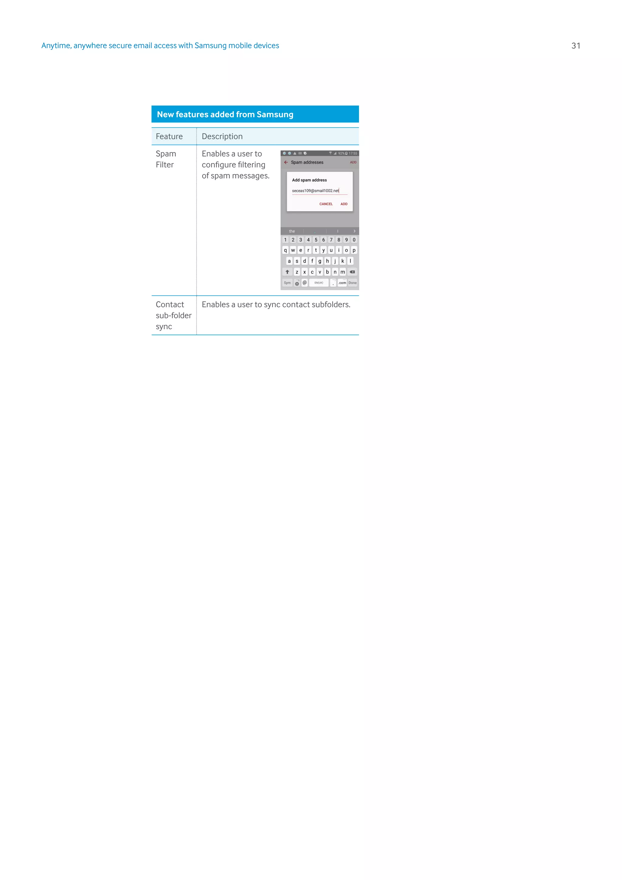 31Anytime, anywhere secure email access with Samsung mobile devices
Feature Description
Spam
Filter
Enables a user to
configure filtering
of spam messages.
Contact
sub-folder
sync
Enables a user to sync contact subfolders.
New features added from Samsung
 