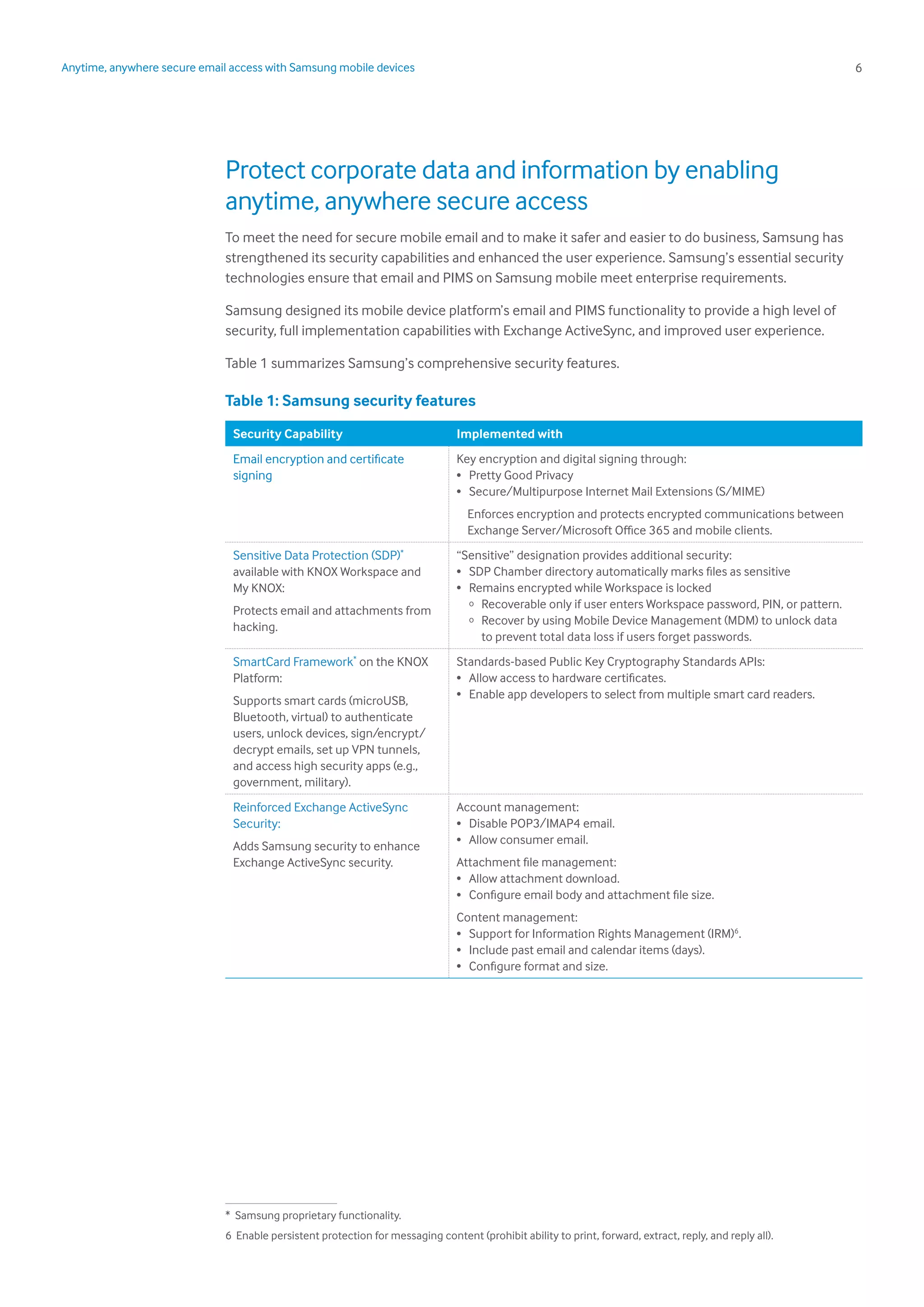 6Anytime, anywhere secure email access with Samsung mobile devices
Protect corporate data and information by enabling
anytime, anywhere secure access
To meet the need for secure mobile email and to make it safer and easier to do business, Samsung has
strengthened its security capabilities and enhanced the user experience. Samsung’s essential security
technologies ensure that email and PIMS on Samsung mobile meet enterprise requirements.
Samsung designed its mobile device platform’s email and PIMS functionality to provide a high level of
security, full implementation capabilities with Exchange ActiveSync, and improved user experience.
Table 1 summarizes Samsung’s comprehensive security features.
Table 1: Samsung security features
Security Capability Implemented with
Email encryption and certificate
signing
Key encryption and digital signing through:
•	 Pretty Good Privacy
•	 Secure/Multipurpose Internet Mail Extensions (S/MIME)
Enforces encryption and protects encrypted communications between
Exchange Server/Microsoft Office 365 and mobile clients.
Sensitive Data Protection (SDP)*
available with KNOX Workspace and
My KNOX:
Protects email and attachments from
hacking.
“Sensitive” designation provides additional security:
•	 SDP Chamber directory automatically marks files as sensitive
•	 Remains encrypted while Workspace is locked
o	 Recoverable only if user enters Workspace password, PIN, or pattern.
o	 Recover by using Mobile Device Management (MDM) to unlock data
to prevent total data loss if users forget passwords.
SmartCard Framework*
on the KNOX
Platform:
Supports smart cards (microUSB,
Bluetooth, virtual) to authenticate
users, unlock devices, sign/encrypt/
decrypt emails, set up VPN tunnels,
and access high security apps (e.g.,
government, military).
Standards-based Public Key Cryptography Standards APIs:
•	 Allow access to hardware certificates.
•	 Enable app developers to select from multiple smart card readers.
Reinforced Exchange ActiveSync
Security:
Adds Samsung security to enhance
Exchange ActiveSync security.
Account management:
•	 Disable POP3/IMAP4 email.
•	 Allow consumer email.
Attachment file management:
•	 Allow attachment download.
•	 Configure email body and attachment file size.
Content management:
•	 Support for Information Rights Management (IRM)6
.
•	 Include past email and calendar items (days).
•	 Configure format and size.
1
* Samsung proprietary functionality.
6	 Enable persistent protection for messaging content (prohibit ability to print, forward, extract, reply, and reply all).
 