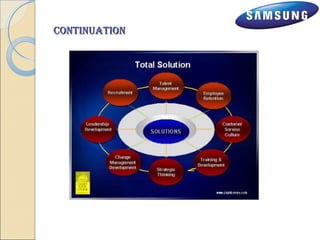 ccoonnttiinnuuaattiioonn 
 