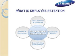 WWhhaatt iiss eemmppllooyyeeee rreetteennttiioonn 
 