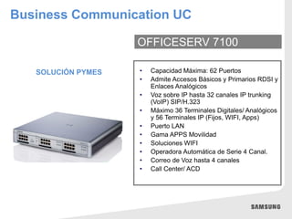 OFFICESERV 7100
• Capacidad Máxima: 62 Puertos
• Admite Accesos Básicos y Primarios RDSI y
Enlaces Analógicos
• Voz sobre IP hasta 32 canales IP trunking
(VoIP) SIP/H.323
• Máximo 36 Terminales Digitales/ Analógicos
y 56 Terminales IP (Fijos, WIFI, Apps)
• Puerto LAN
• Gama APPS Movilidad
• Soluciones WIFI
• Operadora Automática de Serie 4 Canal.
• Correo de Voz hasta 4 canales
• Call Center/ ACD
SOLUCIÓN PYMES
Business Communication UC
 