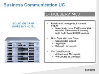 • Plataforma Convergente, Escalable,
Segura
• Mono Nodo, hasta 736 Puertos/ 480
usuarios, 256 canales IP trunking
• Multi Nodo, hasta 20.000 usuarios
• Gran Capacidad para Datos
• Capacidades Gigabit
• Seguridad
• Detección de Intrusión
• Con Gran Potencia
• Aplicaciones, Mensajería,
• WIFI, Ruteo de Llamadas
OFFICESERV 7400
SOLUCIÓN GRAN
EMPRESA Y HOTEL
Business Communication UC
 