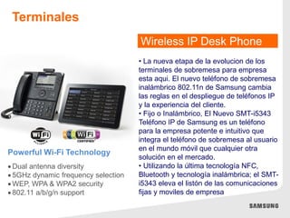 Wireless IP Desk Phone
• La nueva etapa de la evolucion de los
terminales de sobremesa para empresa
esta aqui. El nuevo teléfono de sobremesa
inalámbrico 802.11n de Samsung cambia
las reglas en el despliegue de teléfonos IP
y la experiencia del cliente.
• Fijo o Inalámbrico, El Nuevo SMT-i5343
Teléfono IP de Samsung es un teléfono
para la empresa potente e intuitivo que
integra el teléfono de sobremesa al usuario
en el mundo móvil que cualquier otra
solución en el mercado.
• Utilizando la última tecnología NFC,
Bluetooth y tecnología inalámbrica; el SMT-
i5343 eleva el listón de las comunicaciones
fijas y moviles de empresa
Powerful Wi-Fi Technology
• Dual antenna diversity
• 5GHz dynamic frequency selection
• WEP, WPA & WPA2 security
• 802.11 a/b/g/n support
Terminales
 