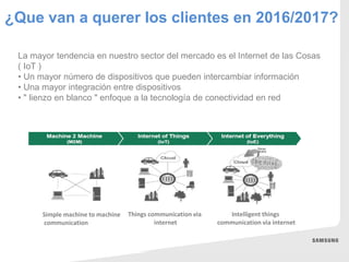 Intelligent things
communication via internet
Simple machine to machine
communication
Things communication via
internet
¿Que van a querer los clientes en 2016/2017?
La mayor tendencia en nuestro sector del mercado es el Internet de las Cosas
( IoT )
• Un mayor número de dispositivos que pueden intercambiar información
• Una mayor integración entre dispositivos
• " lienzo en blanco " enfoque a la tecnología de conectividad en red
 