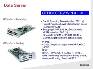 OFFICESERV WIN & LIM
OfficeServ Switching
OfficeServ Routing
• Rapid Spanning Tree (standard 802.1w)
• Packet Priority e Level Classification Setup
(standard 802.1p)
• Snooping IGMP, 802.1x, Gestión de la
VLAN (standard 802.1q)
• El Modulo GPLIM y GPLIMT, GSIM y
GSIMT, Gigabit en fibra óptica o cobre
• PPPoE
• V.35 a 2 Mbps con soporte de PPP, HDLC
y FRE
• HSSI
• RIPv1, RIPv2, OSPFv2, BGP4, VRRP,
GRE Tunnelling, Transparent Proxy y NLB,
Multicast Routing, Prioridad RTP
Data Server
 