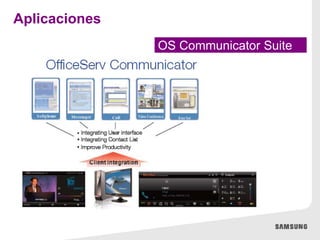 OS Communicator Suite
Aplicaciones
 