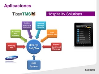 Hospitality Solutions
Aplicaciones
iCharge
Cub/Pro
Samsung
PBX
IP Connect
HSIA
Gateway
InnLine
Wake Up &
Voicemail
Samsung
Lynk Sinc
Smart TV
Guest
Services info
iConnect
Guest Smart
Phone app
PMS
System
 