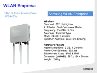 Samsung WLAN Enterprise
WLAN Empresa
11ac Outdoor Access Point
WEA453e
Wireless
Standard : 802.11a/b/g/n/ac
# of Radio : Dual Concurrent Radio
Frequency : 2.4 GHz, 5 GHz
Antennas : External Type
MIMO : 3 x 3 : 3 streams
Spectrum Analysis : Yes (Time Sharing)
Hardware Feature
Network Interface : 2 GE, 1 Console
Power-Over-Ethernet : 802.3at
Environment Class : IP66 & IP67
Dimension (WxHxD) : 267 x 184 x 58 mm
Weight : 2.6 kg
 