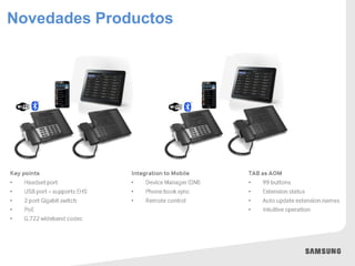Comunicaciones Unificadas
a la medida de la empresa
Novedades Productos
 