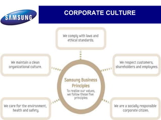 www.company.com
CORPORATE CULTURE
 