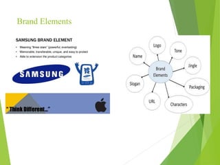 Brand Elements
 
