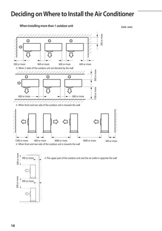 Deciding on Where to Install the Air Conditioner
A
                    When installing more than 1 outdoor unit                                                                         (Unit : mm)




                                                                                                         300 or more
 300 or more             600 or more           600 or more                 600 or more
   ※ When 3 sides of the outdoor unit are blocked by the wall




              600 or more                                          600 or more            300 or more
                                                                                          1500 or more


     ※ When front and rear side of the outdoor unit is towards the wall




     1500 or more       600 or more          3000 or more                     3000 or more                             300 or more
      ※ When front and rear side of the outdoor unit is towards the wall
      500 or more




                     300 or more      ※ The upper part of the outdoor unit and the air outlet is opposite the wall
     500 or more




                     300 or more




10
 