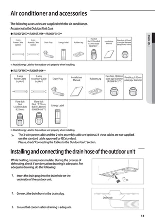 Air
A conditioner and accessories
The following accessories are supplied with the air conditioner.
Accessories in the Outdoor Unit Case
◆ RJ040F2HX**/RJ050F2HX**/RJ060F3HX**




                                                                                                                                                    ENGLISH
                                                                                         Flare Bolt
     3-wire          2-wire                                                                                              Flare Nuts, 9.52mm
                                                                                    (Nut 12.70mm;Bolt    Installation
  Power Cable    Assembly Cable    Drain Plug        Energy Label      Rubber Leg                                       outer pipe diameter
                                                                                     9.52mm) (except       Manual
    (option)        (option)                                                                                            (except RJ040F2HX**)
                                                                                      RJ040F2HX**)




※ Attach Energy Label to the outdoor unit properly when installing.

◆ RJ070F4HX**/RJ080F4HX**
      3-wire             2-wire                                                                           Flare Nuts, 15.88mm Flare Nuts, 9.52mm
                                                                    Installation
   Power Cable       Assembly Cable             Drain Plug                             Rubber Leg         outer pipe diameter outer pipe diameter
                                                                      Manual
     (option)           (option)                                                                            (RJ080F4HX**)




    Flare Bolt           Flare Bolt
       (Nut           (Nut 12.70mm;        Energy Label
  12.70mm;Bolt        Bolt 15.88mm)
    9.52mm)           (RJ080F4HX**)




※ Attach Energy Label to the outdoor unit properly when installing.

≫       The 3-wire power cable and the 2-wire assembly cable are optional. If these cables are not supplied,
        use the standard cable approved by IEC standard.
        Please, check “Connecting the Cables to the Outdoor Unit” section.


Installing and connecting the drain hose of the outdoor unit
While heating, ice may accumulate. During the process of
defrosting, check if condensation draining is adequate. For
adequate draining, do the following:

 1. Insert the drain plug into the drain hole on the
    underside of the outdoor unit.


                                                                                              Drain hole
 2. Connect the drain hose to the drain plug.
                                                                                                        Drain hole


 3. Ensure that condensation draining is adequate.

                                                                                                                                               11
 