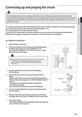Connecting up and purging the circuit
A
  WARNING


 When installing, make sure there is no leakage. When recovering the refrigerant, ground the compressor first before
 removing the connection pipe. If the refrigerant pipe is not properly connected and the compressor works with the service




                                                                                                                                  ENGLISH
 valve open, the pipe inhales the air and it makes the pressure inside of the refrigerant cycle abnormally high. It may cause
 explosion and injury.


The outdoor unit is loaded with sufficient R410A refrigerant.Do not vent R-410A into atmosphere: it is a fluorinated greenhouse
gas, covered by Kyoto Protocol, with a Global Warming Potential (GWP) = 1975.
You should purge the air in the indoor unit and in the pipe.
If air remains in the refrigerant pipes, it affects the compressor. It may cause reduction of cooling capacity and malfunction.
Refrigerant for air purging is not charged in the outdoor unit. Use Vacuum Pump as seen in the picture.



◆ RJ040F2HX**/RJ050F2HX**

 1 Check the piping connections.
 2 Connect the charging hose of low pressure side of manifold gauge to
   the packed valve having a service port (RJ040F2HX** : 3/8”
   service valve 2EA; RJ050F2HX** : 3/8” service valve 1EA+1/2” service
   valve 1EA) as shown at the figure.

            WARNING
                                                                                                       Indoor
        ◆ Make the electrical connection and leave the system into “stand by 	                         A-unit
          mode”. Do not turn on the system! This is necessary for better                               Indoor
          vacuum operation (full OPEN position of Electronic Expansion                                 B-unit
         Valve - EEV -).

                                                                                                                    Vacuum
                                                                                                                     Pump
 3 Open the valve of the low pressure side of manifold gauge
   counter-clockwise.
 4 Purge the air from the system using vacuum pump for about 10
   minutes.
   - Close the valve of the low pressure side of manifold gauge clockwise.                      Valve stem
   - Make sure that pressure gauge show -0.1MPa(-76cmHg) after about 10
     minutes.                                                                                            Stem cap
    This procedure is very important in order to avoid gas leak.
   - Turn off the vacuum pump
   - Remove the hose of the low pressure side of manifold gauge.
 5 Set valve cork of both liquid side and gas side of packed valve to                   Service port
   the open position.

 6 Mount the valve stem nuts and the service port cap to the valve,
   and tighten them at the torque of 183kgf•cm with a torque wrench.

 7 Check for gas leakage.
   - At this time, especially check for gas leakage from the 3-way valve’s stem
     nuts, and from the service port cap.




                                                                                                                             19
 