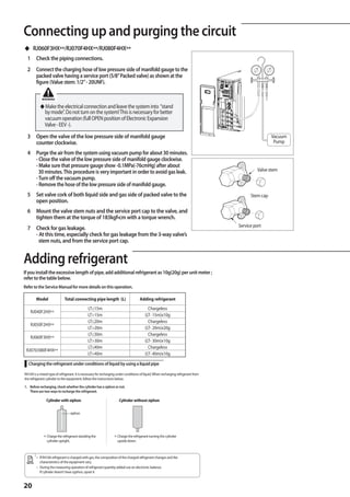 Aonnecting up and purging the circuit
C
◆ RJ060F3HX**/RJ070F4HX**/RJ080F4HX**
  1 Check the piping connections.
  2 Connect the charging hose of low pressure side of manifold gauge to the
    packed valve having a service port (5/8” Packed valve) as shown at the
    figure (Value stem: 1/2” - 20UNF).

            WARNING

           ◆ Make the electrical connection and leave the system into “stand
             by mode”. Do not turn on the system! This is necessary for better
                                                                                                                                    A
             vacuum operation (full OPEN position of Electronic Expansion                                                            B
            Valve - EEV -).                                                                                                           C


  3 Open the valve of the low pressure side of manifold gauge                                                                                         Vacuum
    counter clockwise.                                                                                                                                 Pump

  4 Purge the air from the system using vacuum pump for about 30 minutes.
    - Close the valve of the low pressure side of manifold gauge clockwise.
    - Make sure that pressure gauge show -0.1MPa(-76cmHg) after about
      30 minutes. This procedure is very important in order to avoid gas leak.                                                                 Valve stem
    - Turn off the vacuum pump.
    - Remove the hose of the low pressure side of manifold gauge.
  5 Set valve cork of both liquid side and gas side of packed valve to the                                                                 Stem cap
    open position.
  6 Mount the valve stem nuts and the service port cap to the valve, and
    tighten them at the torque of 183kgf•cm with a torque wrench.
                                                                                                                                     Service port
  7 Check for gas leakage.
    - At this time, especially check for gas leakage from the 3-way valve’s
      stem nuts, and from the service port cap.


Adding refrigerant
If you install the excessive length of pipe, add additional refrigerant as 10g(20g) per unit meter ;
refer to the table below.
Refer to the Service Manual for more details on this operation.

        Model                Total connecting pipe length (L)                        Adding refrigerant
                                               LT≤15m                                      Chargeless
    RJ040F2HX**
                                               LT15m                                    (LT- 15m)x10g
                                               LT≤20m                                      Chargeless
    RJ050F2HX**
                                               LT20m                                    (LT- 20m)x20g
                                               LT≤30m                                      Chargeless
    RJ060F3HX**
                                               LT30m                                    (LT- 30m)x10g
                                               LT≤40m                                      Chargeless
 RJ070/080F4HX**
                                               LT40m                                    (LT- 40m)x10g

   Charging the refrigerant under conditions of liquid by using a liquid pipe

R410A is a mixed type of refrigerant. It is necessary for recharging under conditions of liquid. When recharging refrigerant from
the refrigerant cylinder to the equipment, follow the instructions below.

1. Before recharging, check whether the cylinder has a siphon or not.
   There are two ways to recharge the refrigerant.

                Cylinder with siphon                                  Cylinder without siphon

                                 siphon




              Charge the refrigerant standing the                Charge the refrigerant turning the cylinder
               cylinder upright.                                   upside down.



         • If R410A refrigerant is charged with gas, the composition of the charged refrigerant changes and the
           characteristics of the equipment vary.
         • During the measuring operation of refrigerant quantity added use an electronic balance.
           If cylinder doesn’t have syphon, upset it.


20
 