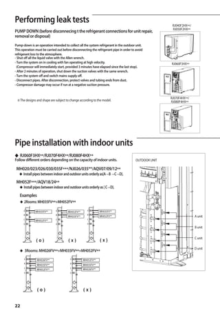 Performing leak tests
A                                                                                                           RJ040F2HX**/
                                                                                                            RJ050F2HX**
PUMP DOWN (before disconnecing t the refrigerant connections for unit repair,
removal or disposal)
Pump-down is an operation intended to collect all the system refrigerant in the outdoor unit.          A
This operation must be carried out before disconnecting the refrigerant pipe in order to avoid
refrigerant loss to the atmosphere.
- Shut off all the liquid valve with the Allen wrench.
- Turn the system on in cooling with fan operating at high velocity.                                       RJ060F3HX**
  (Compressor will immediately start, provided 3 minutes have elapsed since the last stop).
- After 2 minutes of operation, shut down the suction valves with the same wrench.
- Turn the system off and switch mains supply off.
- Disconnect pipes. After disconnection, protect valves and tubing ends from dust.
- Compressor damage may occur if run at a negative suction pressure.                                            A
                                                                                                                 B
                                                                                                                  C




                                                                                                           RJ070F4HX**/
 ※ The designs and shape are subject to change according to the model.                                     RJ080F4HX**




                                                                                                                A
                                                                                                                 B
                                                                                                                  C




Pipe installation with indoor units
◆ RJ060F3HX**/RJ070F4HX**/RJ080F4HX**
Follow different orders depending on the capacity of indoor units.                      OUTDOOR UNIT

 MH020/023/026/030/035F***/NJ026/035**/AQV07/09/12**
   ◆ Install pipes between indoor and outdoor units orderly as[A→B →C→D].

 MH052F***/AQV18/24**
   ◆ Install pipes between indoor and outdoor units orderly as [ C→D].

   Examples
   ◆ 2Rooms: MH035FV**+MH052FV**

      A                       A                       A        MH035FV**
               MH035FV**               MH052FV**
                                                      B
      B                       B
                                       MH035FV**               MH052FV**                                                   A unit
      C                       C                       C
               MH052FV**
      D                       D                       D
                                                                                                                           B unit

                                                                                                                           C unit
               (o)                     (x)                     (x)
                                                                                                                           D unit
   ◆ 3Rooms: MH026FV**+MH035FV**+MH052FV**

      A         MH026FV**               A          MH052FV**
      B                                 B
                MH035FV**                          MH035FV**
      C                                 C
                MH052FV**                          MH026FV**
      D                                 D




                (o)                                (x)


22
 