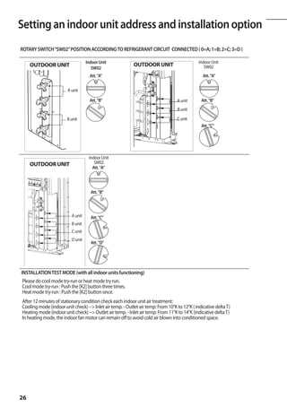 Setting an indoor unit address and installation option
A
ROTARY SWITCH “SW02” POSITION ACCORDING TO REFRIGERANT CIRCUIT CONNECTED ( 0=A; 1=B; 2=C; 3=D )

                                   Indoor Unit                                                Indoor Unit
     OUTDOOR UNIT                                          OUTDOOR UNIT                          SW02
                                      SW02
                                     Att. A                                                   Att. A
                                        0                                                          0

                        A unit

                                     Att. B                                     A unit       Att. B
                                            1                                                          1
                                                                                  B unit

                       B unit                                                     C unit
                                                                                               Att. C




                                                                                                       2
                                    Indoor Unit
     OUTDOOR UNIT                      SW02
                                      Att. A
                                            0



                                     Att. B
                                                1



                          A unit     Att. C
                          B unit
                                                2




                          C unit
                          D unit
                                     Att. D
                                                    3




INSTALLATION TEST MODE (with all indoor units functioning)
Please do cool mode try-run or heat mode try run.
Cool mode try-run : Push the [K2] button three times.
Heat mode try-run : Push the [K2] button once.
After 12 minutes of stationary condition check each indoor unit air treatment:
Cooling mode (indoor unit check) -- Inlet air temp. - Outlet air temp: From 10°K to 12°K ( indicative delta T)
Heating mode (indoor unit check) -- Outlet air temp. - Inlet air temp: From 11°K to 14°K (indicative delta T)
In heating mode, the indoor fan motor can remain off to avoid cold air blown into conditioned space.




26
 