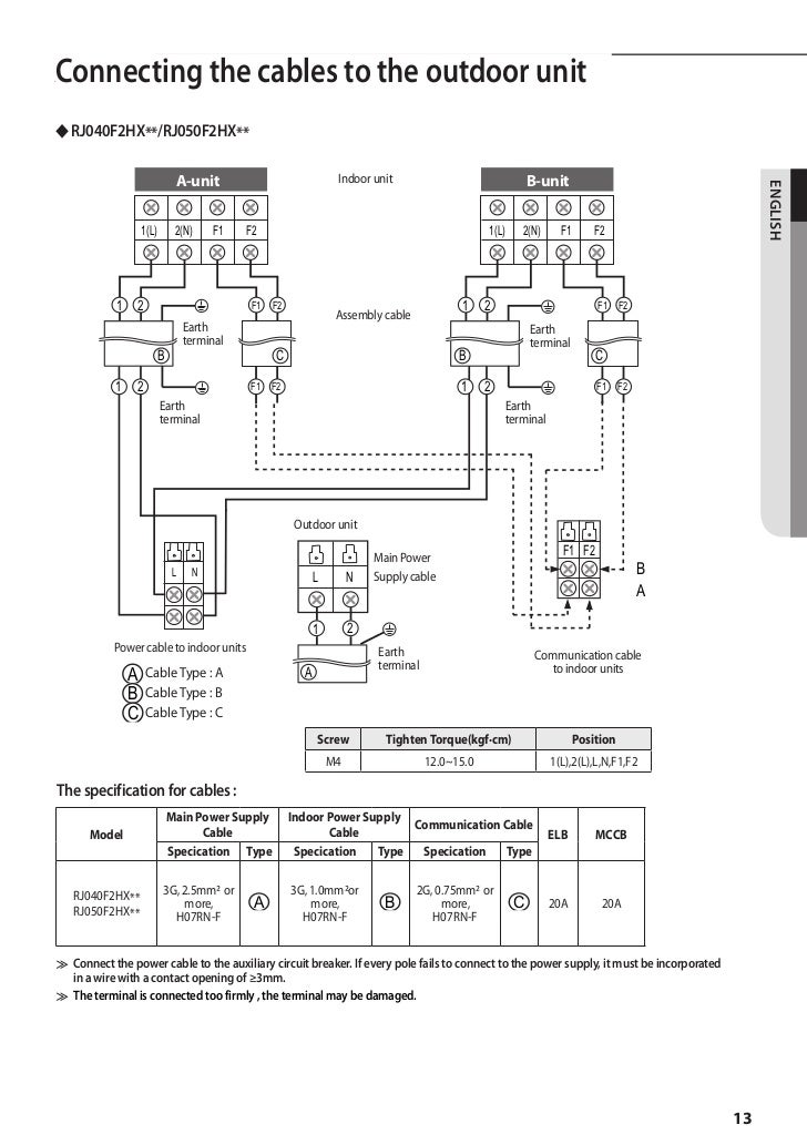Split Ac Outdoor Unit Wiring Diagram / Split Ac Outdoor Wiring Diagram
