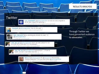 Twitter RESULTS ANALYSIS Through Twitter we  have converted audience  to advocates. 