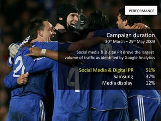 Campaign duration 30 th  March – 29 th  May 2009 Social media & Digital PR drove the largest  volume of traffic as identified by Google Analytics Social Media & Digital PR  51% Samsung 37% Media display  12% PERFORMANCE 