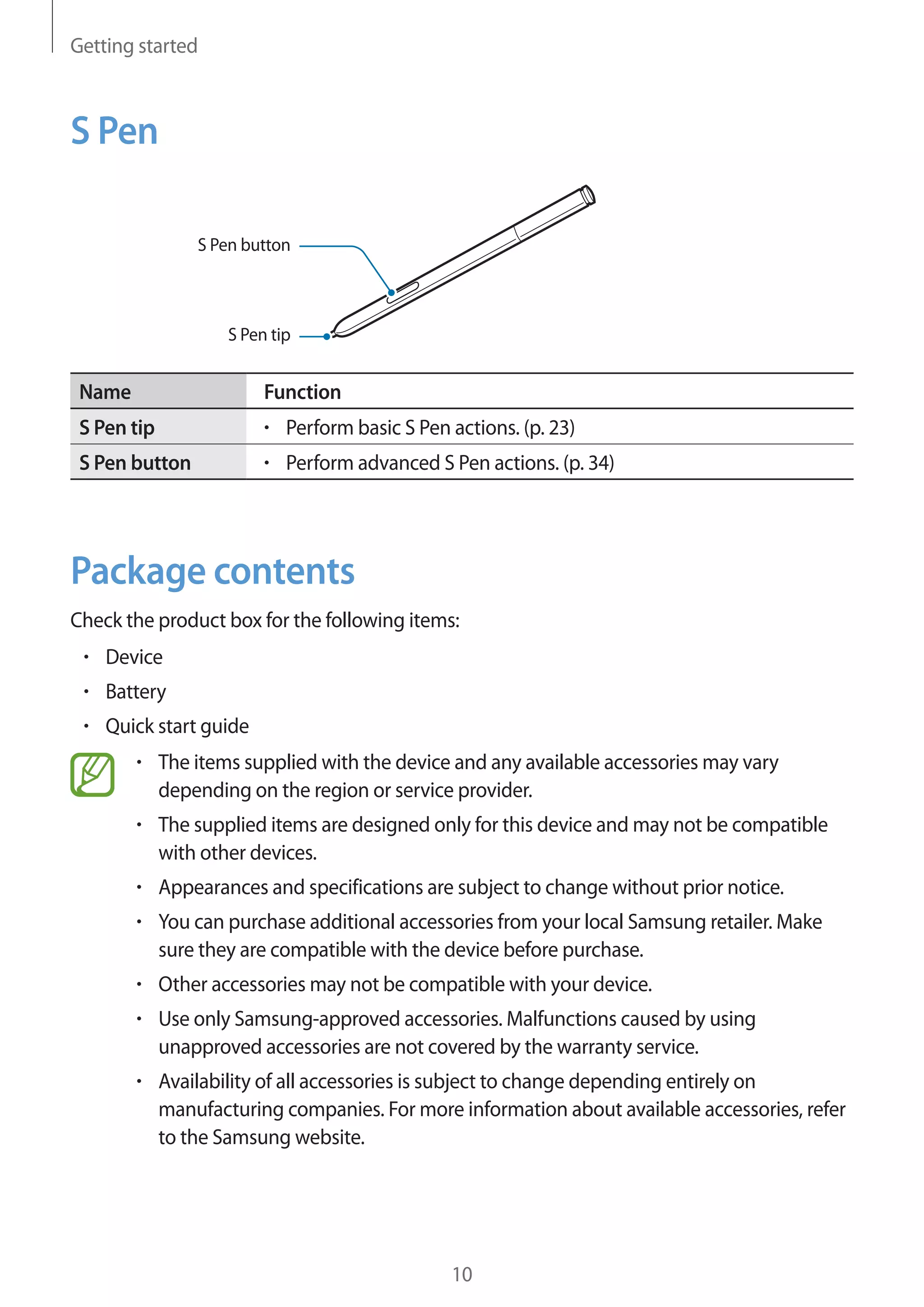 Getting started

S Pen
S Pen button

S Pen tip

Name

Function

S Pen tip

Perform basic S Pen actions. (p. 23)

S Pen button

Perform advanced S Pen actions. (p. 34)

Package contents
Check the product box for the following items:
Device
Battery
Quick start guide
The items supplied with the device and any available accessories may vary
depending on the region or service provider.
The supplied items are designed only for this device and may not be compatible
with other devices.
Appearances and specifications are subject to change without prior notice.
You can purchase additional accessories from your local Samsung retailer. Make
sure they are compatible with the device before purchase.
Other accessories may not be compatible with your device.
Use only Samsung-approved accessories. Malfunctions caused by using
unapproved accessories are not covered by the warranty service.
Availability of all accessories is subject to change depending entirely on
manufacturing companies. For more information about available accessories, refer
to the Samsung website.

10

 