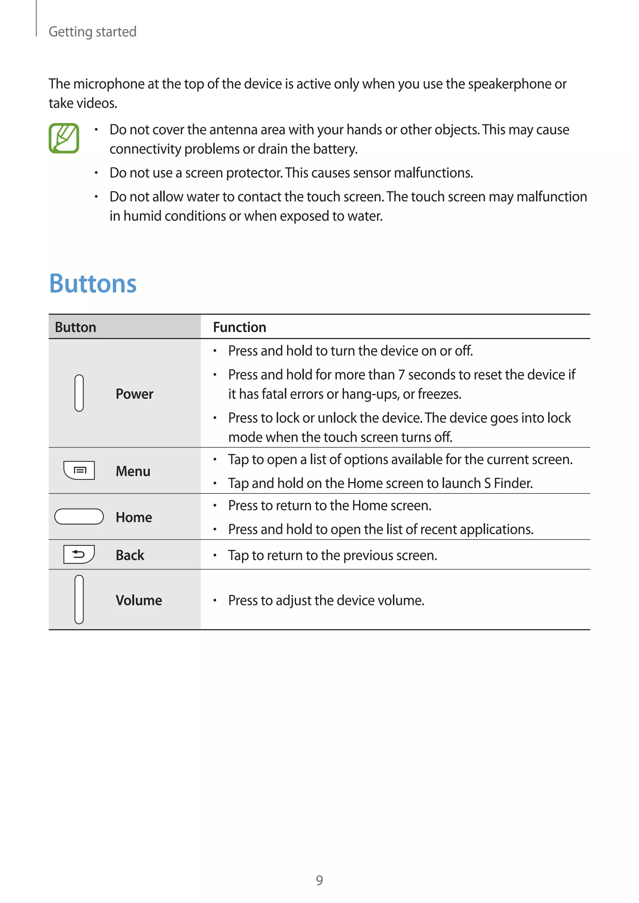 Getting started

The microphone at the top of the device is active only when you use the speakerphone or
take videos.
Do not cover the antenna area with your hands or other objects. This may cause
connectivity problems or drain the battery.
Do not use a screen protector. This causes sensor malfunctions.
Do not allow water to contact the touch screen. The touch screen may malfunction
in humid conditions or when exposed to water.

Buttons
Button

Function
Press and hold to turn the device on or off.
Power

Menu
Home

Press and hold for more than 7 seconds to reset the device if
it has fatal errors or hang-ups, or freezes.
Press to lock or unlock the device. The device goes into lock
mode when the touch screen turns off.
Tap to open a list of options available for the current screen.
Tap and hold on the Home screen to launch S Finder.
Press to return to the Home screen.
Press and hold to open the list of recent applications.

Back

Tap to return to the previous screen.

Volume

Press to adjust the device volume.

9

 