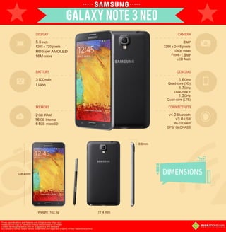 Must Know Facts: Samsung Galaxy Note 3 Neo
