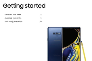 Getting started
Front and back views 4
Assemble your device 5
Start using your device 10
 