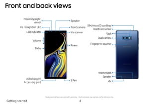 Front and back views
 
Front camera
Iris scanner
Power
S Pen
Volume
SIM/microSD cardtray
Proximity/Light
sensor
Bixby
Flash
Dual camera
Fingerprint scanner
USB charger/
Accessory port
Heart ratesensor
Speaker
Headset jack
Mic
Iris recognition LED
LED indicator
Speaker
Getting started 4
Devices andsoftwareareconstantly evolving—theillustrations youseehereareforreferenceonly.
 