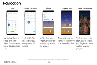 Navigation
Tap Touch and hold Swipe Drag and drop Pinch and spread
Lightly tap items to
select or launch
them. Double-tap an
image to zoom in or
out.
Touch and hold a
field to display a
pop-up menu of
options.
Lightly drag your
finger vertically or
horizontally across
the screen.
Touch and hold an
item, and then move
it to a new location.
Pinch the screen to
zoom out, or spread
your fingers to zoom
in while viewing
pictures.
Getting started 15
Devices andsoftwareareconstantly evolving—theillustrations youseehereareforreferenceonly.
 