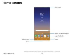 Home screen
Status bar
Home screen indicator
App shortcuts
BackRecent apps
Home
Getting started 20
Devices andsoftwareareconstantly evolving—theillustrations youseehereareforreferenceonly.
 