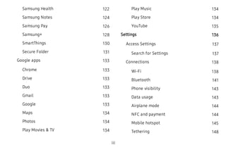 Samsung Health 122
Samsung Notes 124
Samsung Pay 126
Samsung+ 128
SmartThings 130
Secure Folder 131
Google apps 133
Chrome 133
Drive 133
Duo 133
Gmail 133
Google 133
Maps 134
Photos 134
Play Movies & TV 134
Play Music 134
Play Store 134
YouTube 135
Settings 136
Access Settings 137
Search for Settings 137
Connections 138
Wi-Fi 138
Bluetooth 141
Phone visibility 143
Data usage 143
Airplane mode 144
NFC and payment 144
Mobile hotspot 145
Tethering 148
iii
 