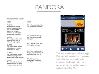 PANDORA	

This innovative approach through
Pandora will inform the consumer
and offer them considerable
incentive. Radio will help reach
our objective to further aware
audiences of the S5. 	

 